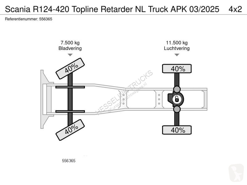 Traktor Scania R124-420 Topline Retarder NL...