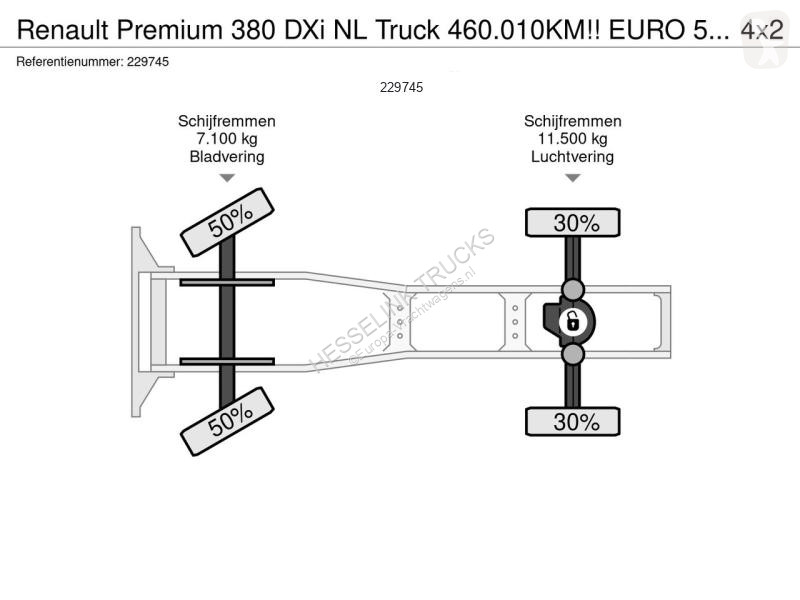 Traktor Renault 380 DXi NL Truck 460.010KM!!...