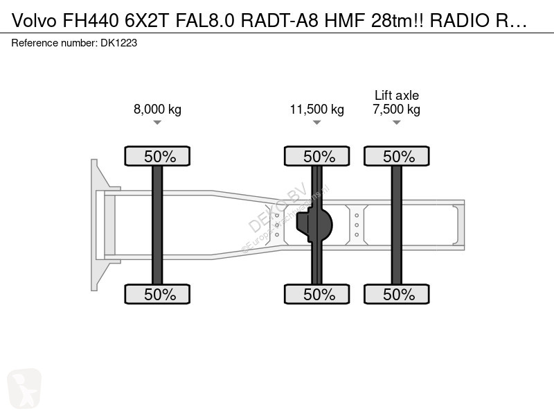 Trattore Stradale Volvo 440 6X2T FAL8.0 RADT-A8...