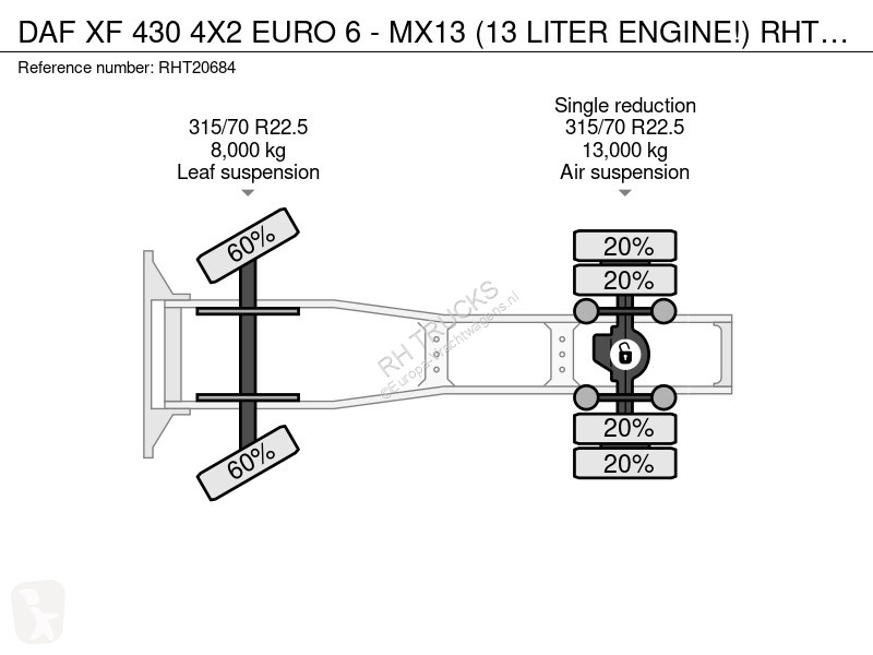 Trekker DAF 430 4X2 EURO 6 - MX13 (13 LITER...
