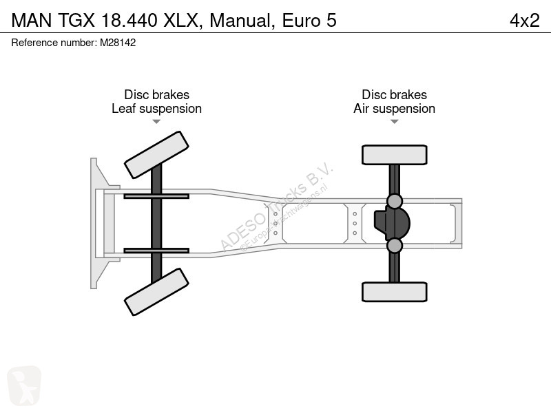 جرار MAN 18.440 XLX, Manual, Euro 5