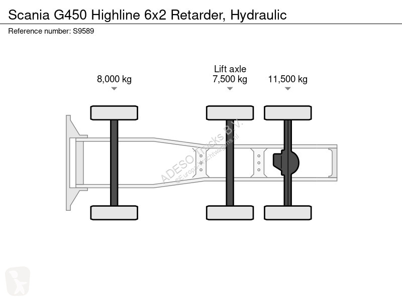 جرار Scania G450 Highline 6x2 Retarder, Hydraulic