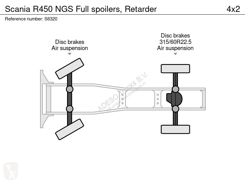 Tracteur Scania NGS Full spoilers, Retarder