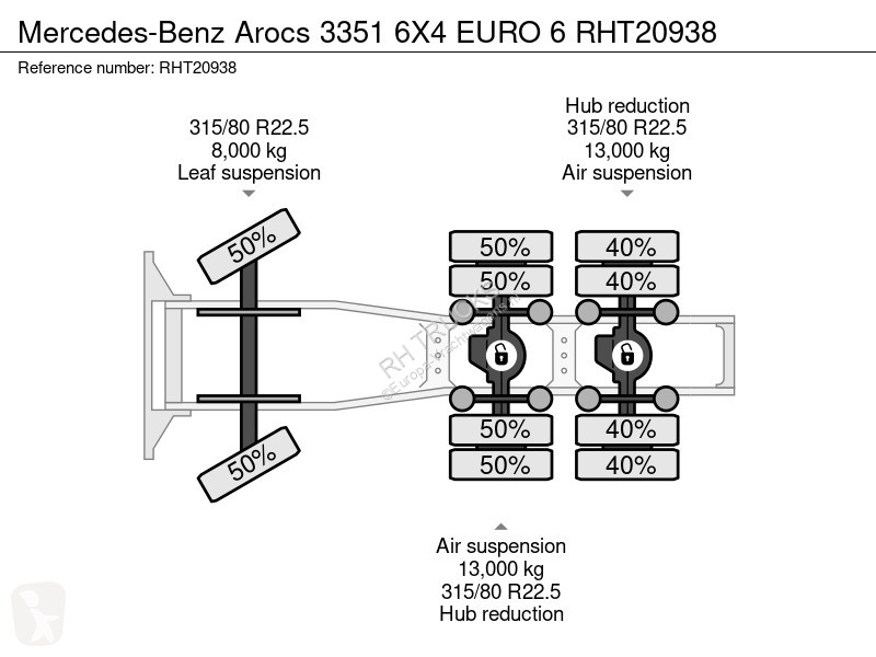 جرار Mercedes 3351 6X4 EURO 6