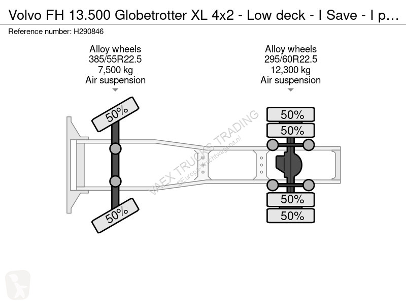 جرار Volvo 13500 Globetrotter XL 4x2 - Low deck...