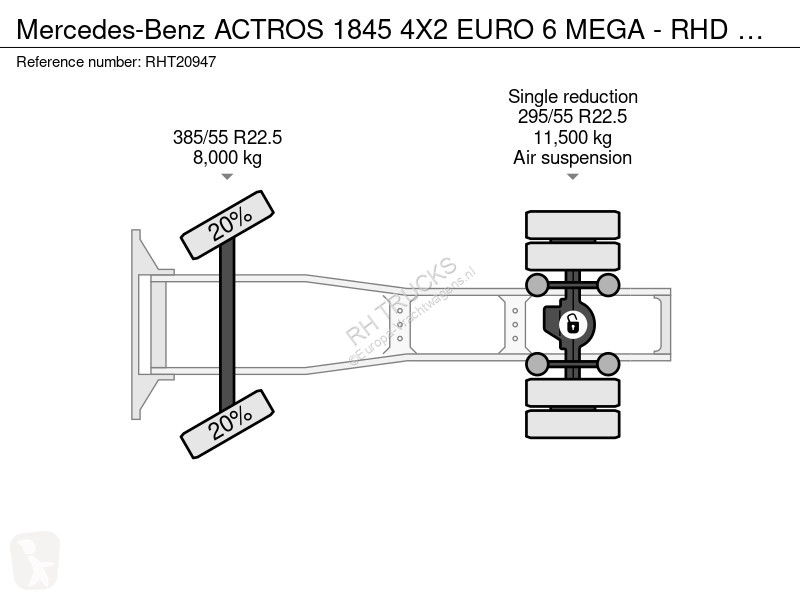جرار Mercedes ACTROS 1845 4X2 EURO 6 MEGA - RHD