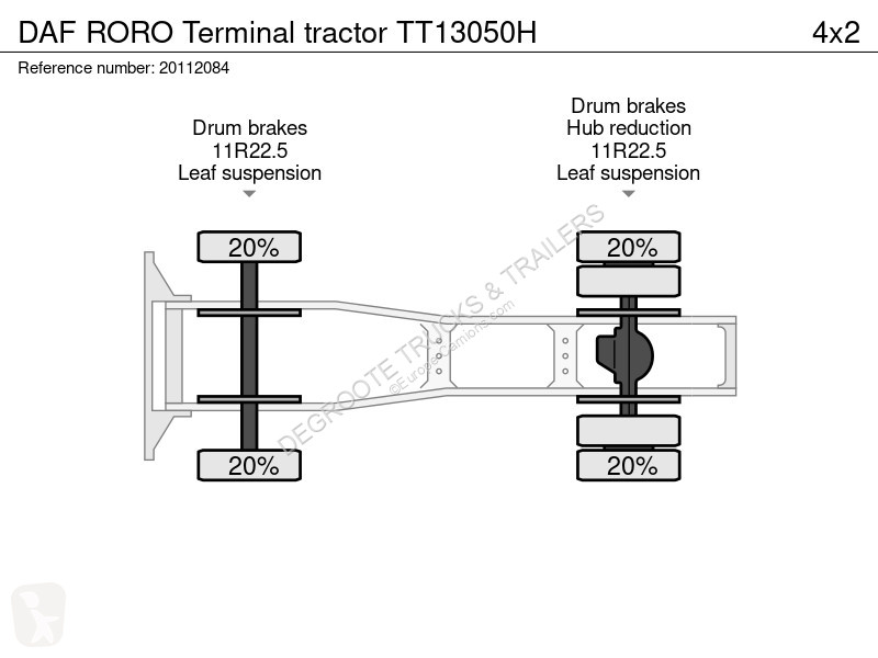 Electrocar DAF RORO Terminal tractor TT13050H