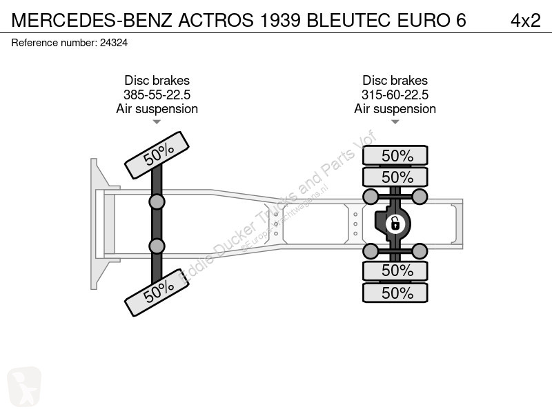 Trekker Mercedes ACTROS 1939 BLEUTEC EURO 6