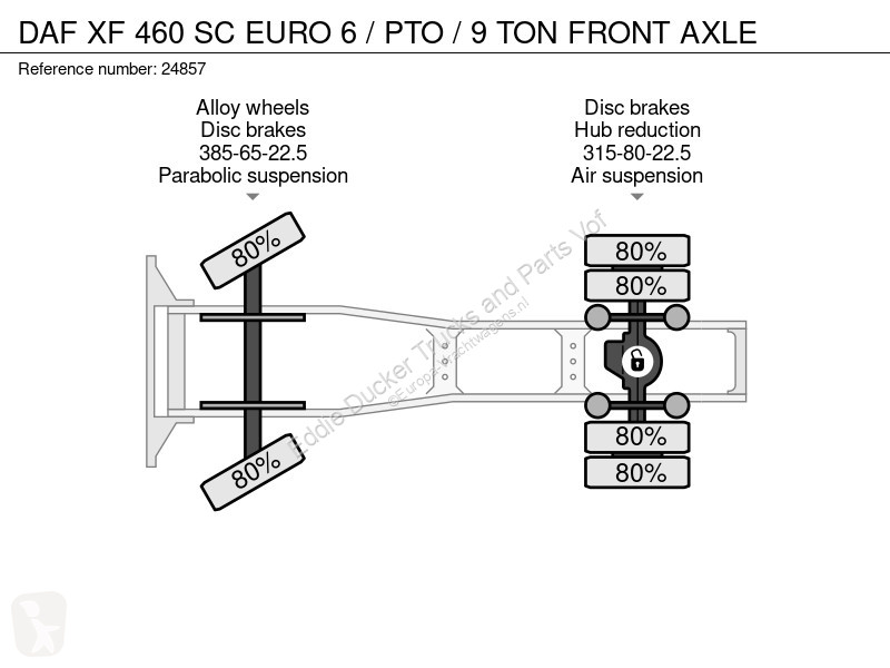 Tahač DAF SC EURO 6 / PTO / 9 TON FRONT AXLE