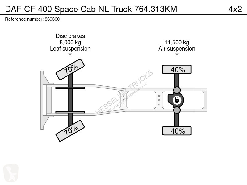 Traktor DAF 400 Space Cab NL Truck 764.313KM