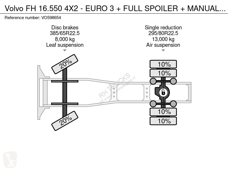 Tahač Volvo 16550 4X2 - EURO 3 + FULL SPOILER +...