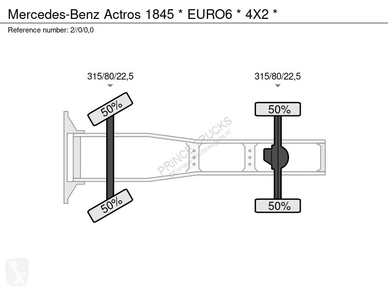 Tahač Mercedes 1845 * EURO6 * 4X2 *