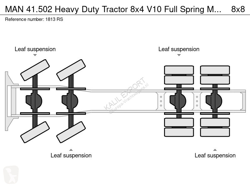 Traktor MAN Heavy Duty Tractor 8x4 V10 Full...