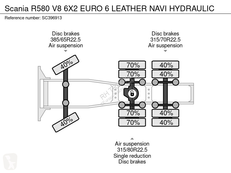 Traktor Scania R580 V8 6X2 EURO 6 EATHER NAVI...