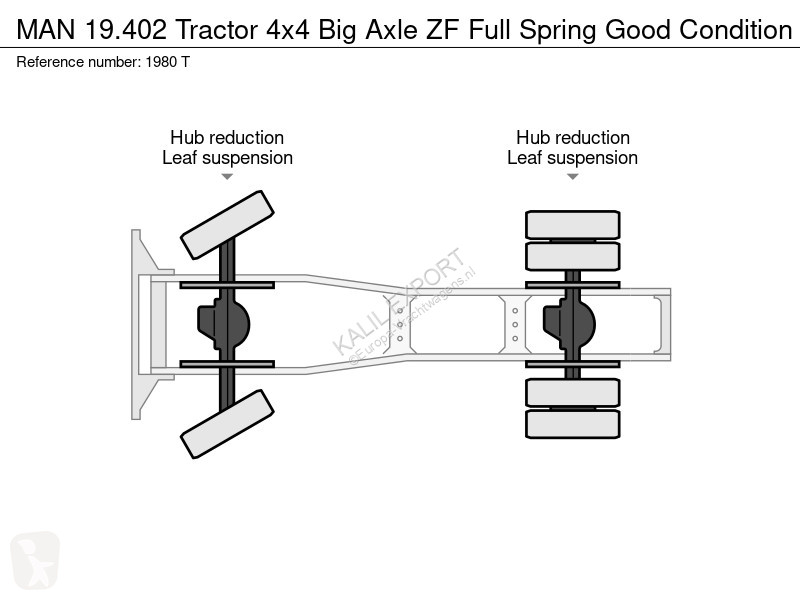 Traktor MAN 19.402 Tractor 4x4 Big Axle Z ull...