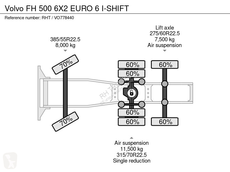 Traktor Volvo 500 6X2 EURO 6 I-SHIFT