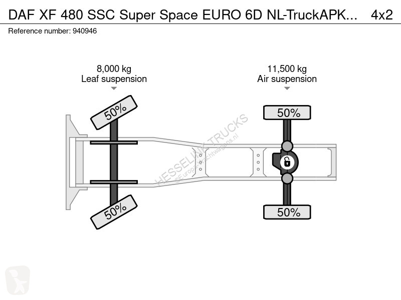 Trattore Stradale DAF 480 SSC Super Space EURO...