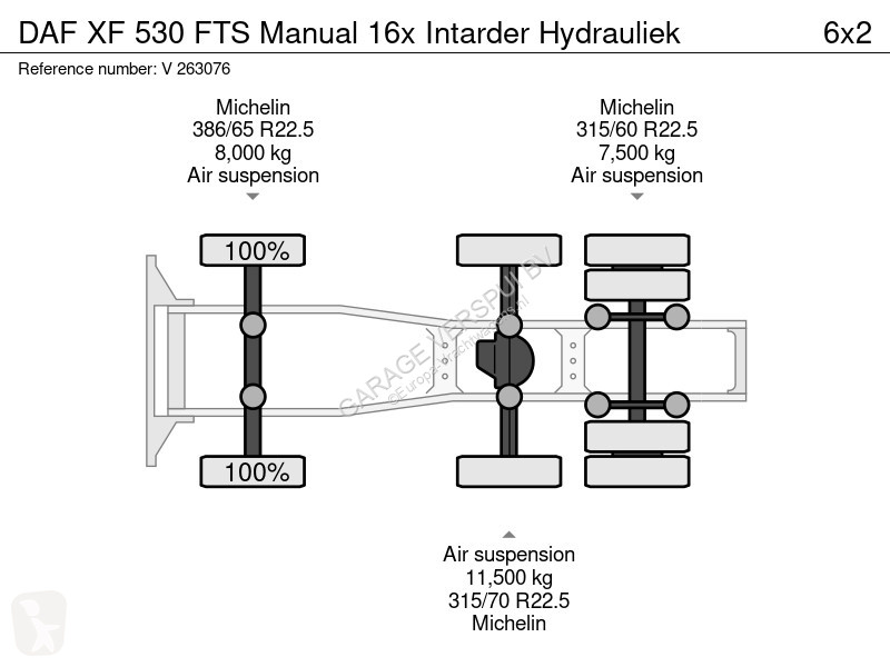 جرار DAF 530 FTS Manual 16x Intarder Hydrauliek