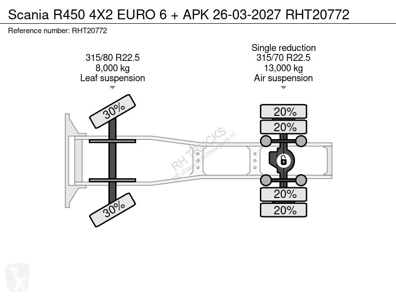 Trekker Scania 4X2 EURO 6 + APK 26-03-2027