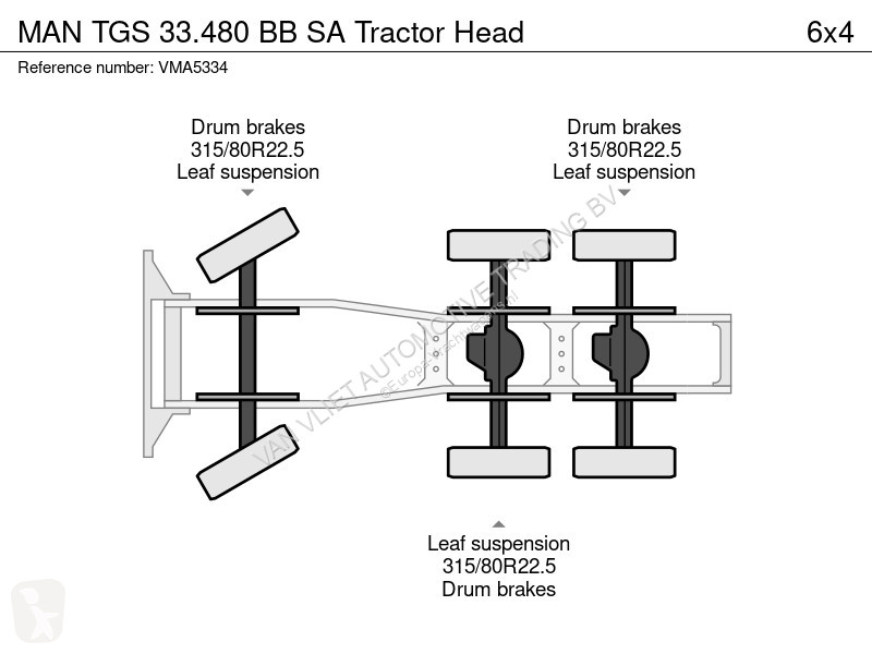 Traktor MAN TGS BB SA Tractor Head