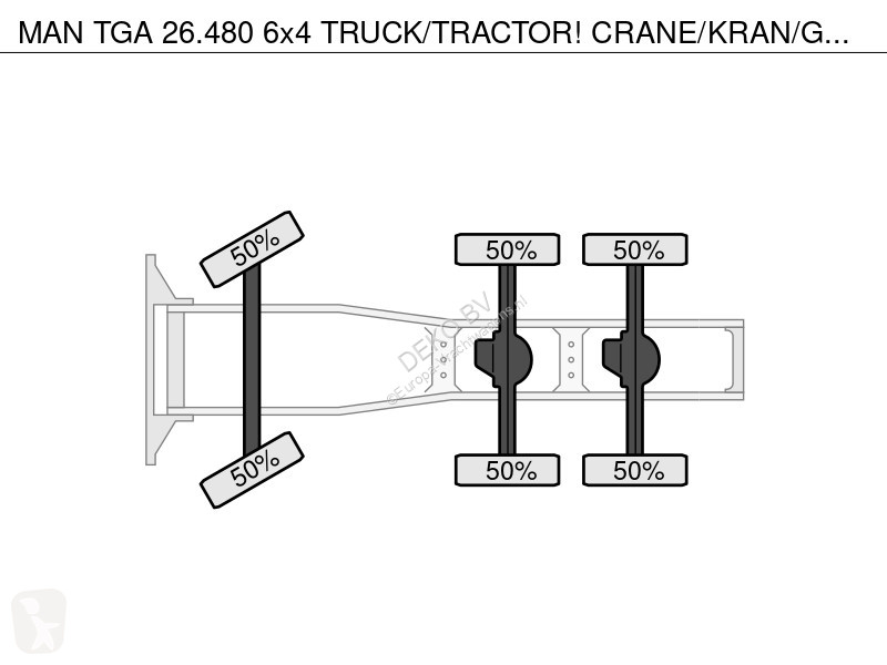 Trekker MAN TGA 6x4 TRUCK/TRACTOR!...