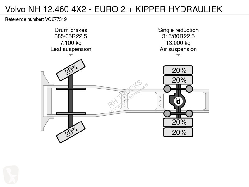 Traktor Volvo 12460 4X2 - EURO 2 + KIPPER...