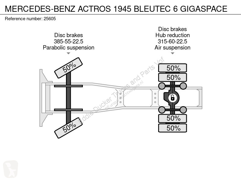 Traktor Mercedes ACTROS 1945 BLEUTEC 6 GIGASPACE