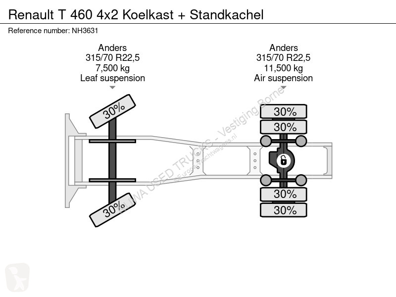 Traktor Renault T 460 4x2 Koelkast + Standkachel