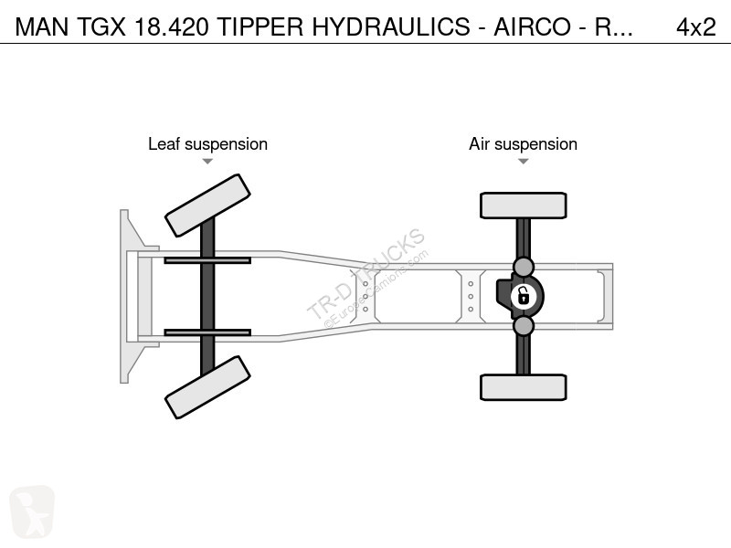 Traktor MAN TGX 18420 TIPPER HYDRAULICS - AIRCO...