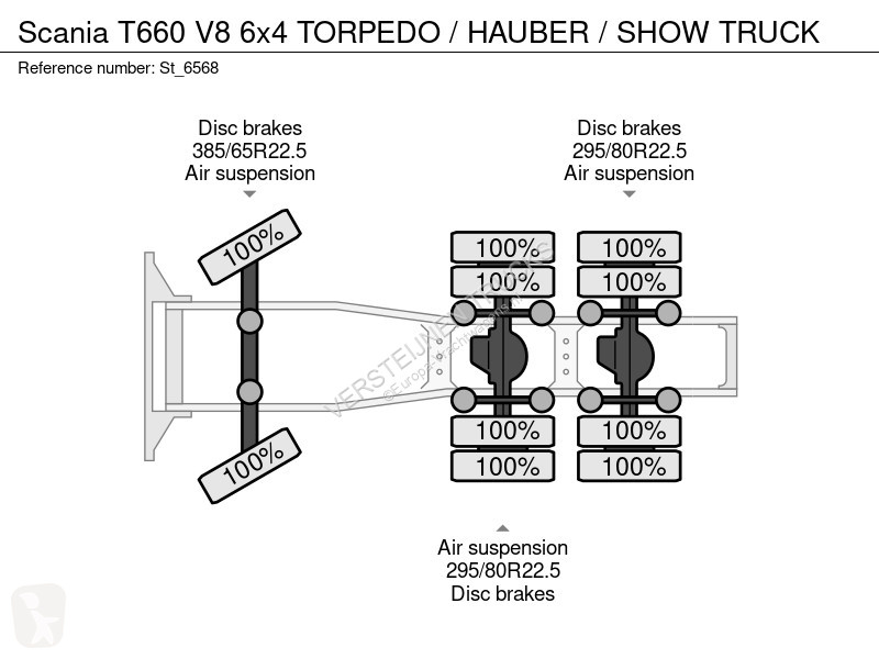 Trekker Scania T660 V8 6x4 TOREDO / HAUBER /...