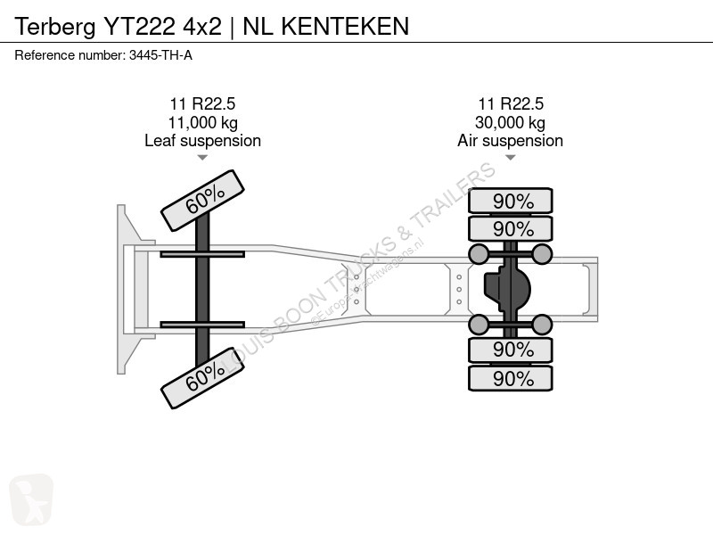 Tractor Terberg 4x2 | NL KENTEKEN