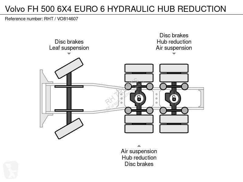 Tahač Volvo 500 6X4 EURO 6 HYDRAULIC HUB REDUCTION