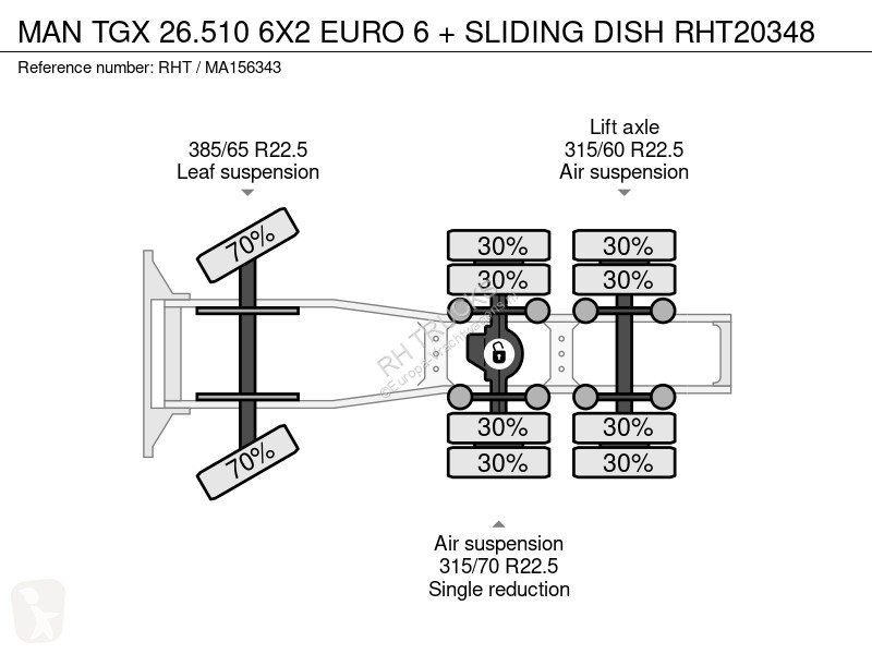 جرار MAN 26.510 6X2 EURO 6 + SLIDING DISH