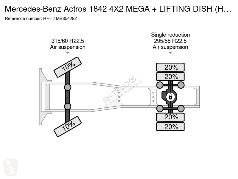 Trekker Mercedes 1842 4X2 MEGA + LIFTING DISH...