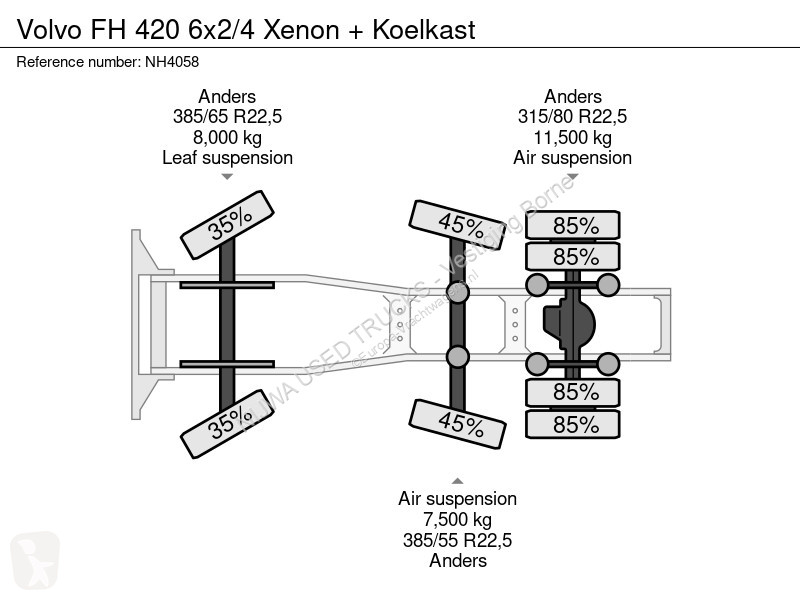 جرار Volvo 420 6x2/4 Xenon + Koelkast