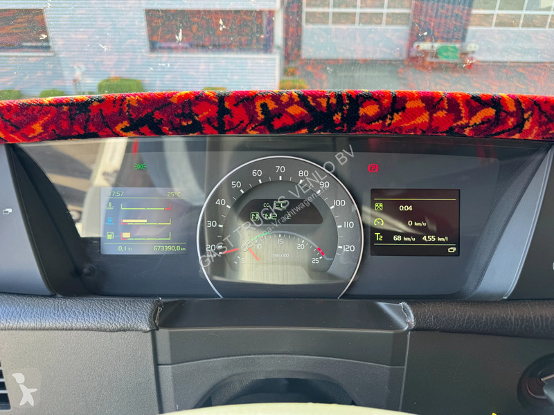 Trekker Volvo 500 Globetrotter XL Special /...