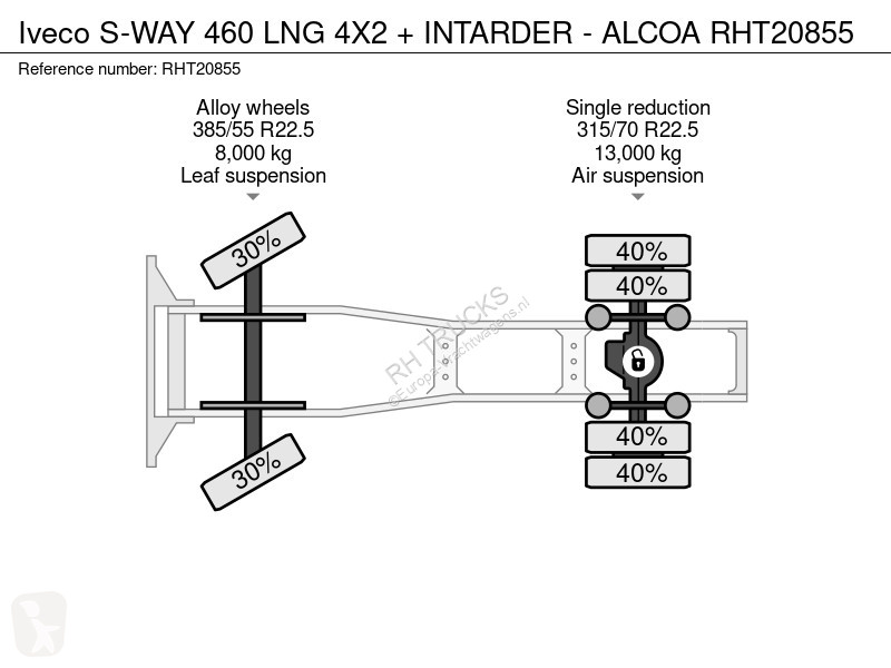 جرار Iveco 460 LNG 4X2 + INTARDER - ALCOA