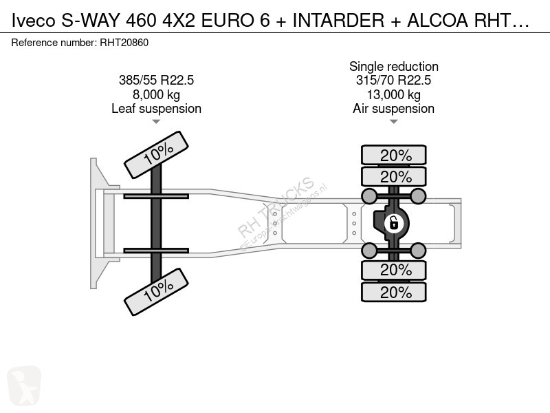 جرار Iveco 460 4X2 EURO 6 + INTARDER + ALCOA