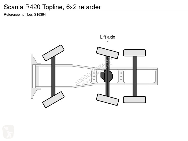 جرار Scania 420 Topline, 6x2 retarder