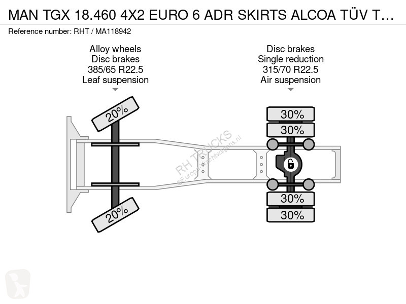 Tracteur MAN 18.460 4X2 EURO 6 ADR SKIRTS ALCOA...