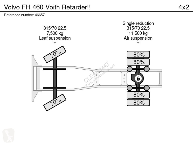 Cabeza tractora Volvo FH 460 Voith Retarder!!