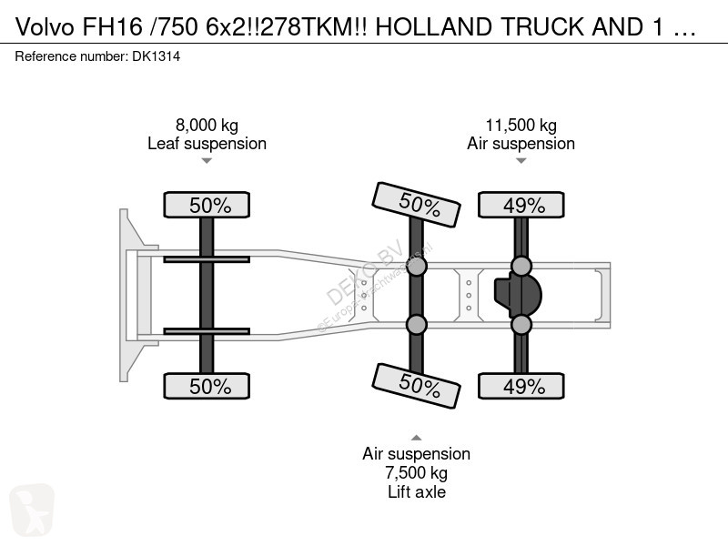 Traktor Volvo /750 6x2!!278TKM!! HOLLAND TRUCK...