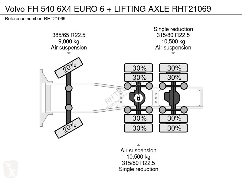 Tahač Volvo 6X4 EURO 6 + LIFTING AXLE