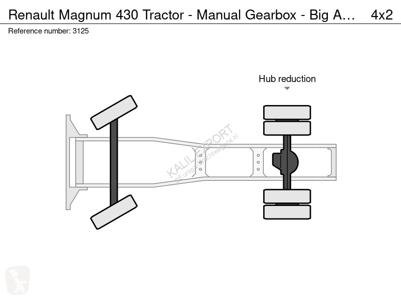 Traktor Renault 430 Tractor - Manual Gearbox -...