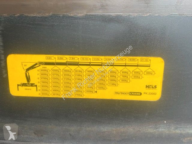 Traktor MAN 26.540,Kran PalfingerPK 23002,HU06/24,
