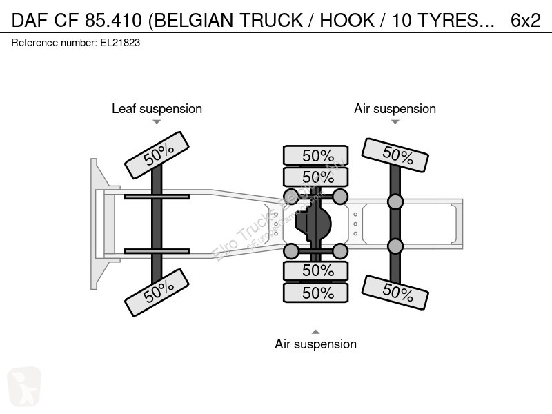 Traktor DAF 85410 (BELGIAN TRUCK / HOOK / 10...