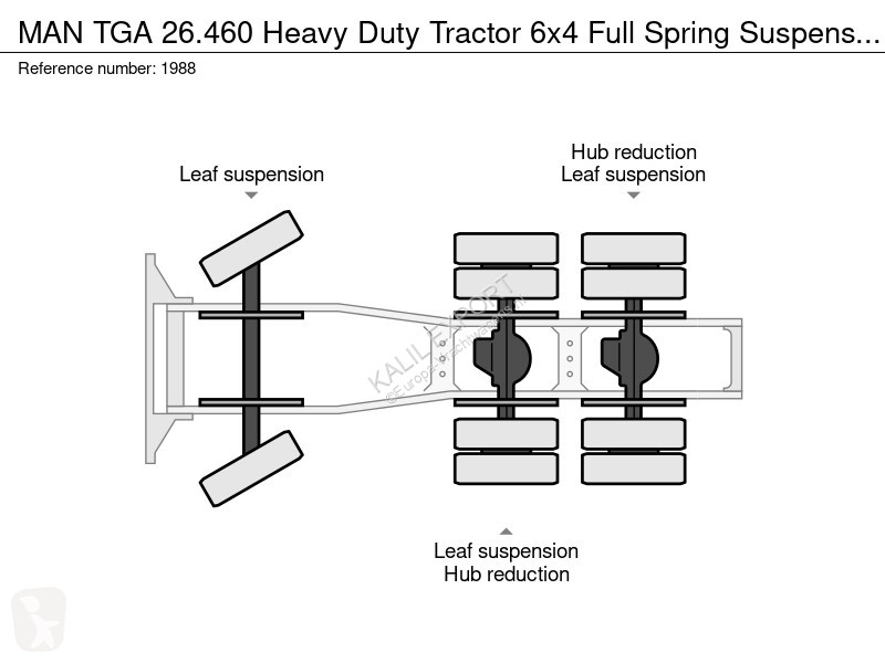 Traktor MAN 26.460 Heavy Duty Tractor 6x4 Full...