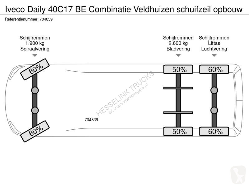 Tracteur Iveco 40C17 BE Combinatie Veldhuizen...
