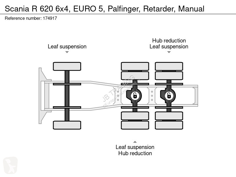 جرار Scania R 620 6x4, EURO 5, alfinger,...