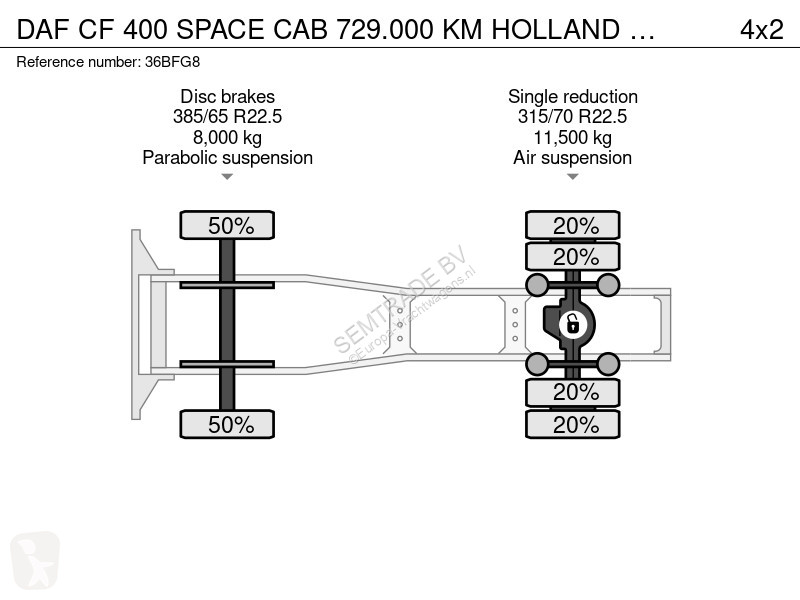 Тягач DAF 400 SPACE CAB 729.000 KM HOLLAND TRUCK